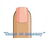Форма нігтів і характер людини (людини) Форма нігтів і характер людини