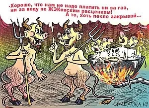 Форми управління в жкг