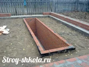 Гараж з металопрофілю своїми руками - детальна методика побудови! (Своїми) Гараж з металопрофілю своїми руками - детальна методика побудови!