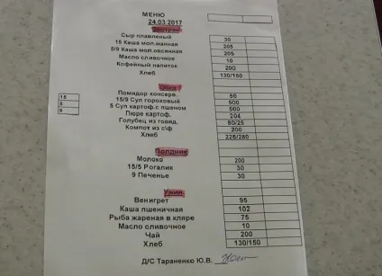 Геріатричний пансіонат Дніпра люди і проблеми