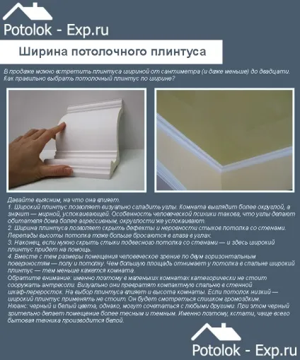 Жолобники для натяжних стель види і монтаж (стель) Жолобники для натяжних стель види і монтаж