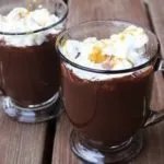 Гарячий шоколад з какао з перцем (какао) Гарячий шоколад з какао з перцем