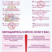 Міська лікарня № 10, державне автономне установи охорони здоров'я пермського краю