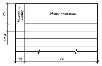 Гост -84 СПДС