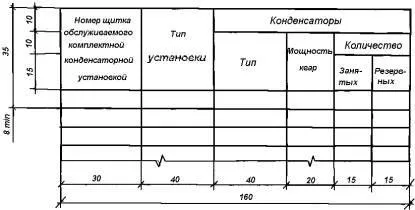 Гост -84 СПДС