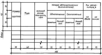 Гост -84 СПДС