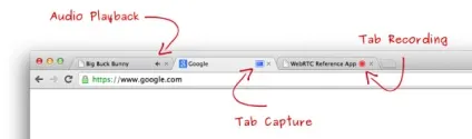 Google chrome відключення звуку в окремих вкладках (дуже) Google chrome відключення звуку в окремих вкладках