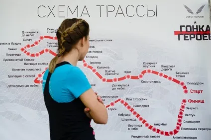 Гонка героїв кращий спосіб провести вихідні - (героїв) Гонка героїв кращий спосіб провести вихідні -