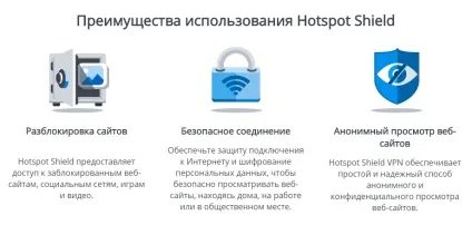 Hotspot shield vpn в китаї - знижки сервісу, вартість, бонуси (shield) Hotspot shield vpn в китаї - знижки сервісу, вартість, бонуси