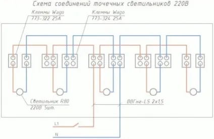 Групи освітлення квартири