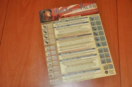 Heroes of the pacific - огляд, настільні ігри (heroes of the pacific) Heroes of the pacific - огляд, настільні ігри
