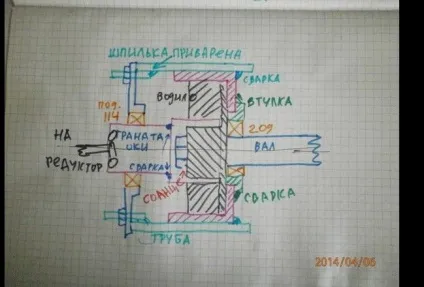 Гусеничний всюдихід «улан» на серійних планетарка (всюдихід) Гусеничний всюдихід «улан» на серійних планетарка
