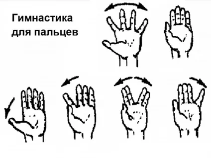 Гра на флейті для початківців легко з навчальної сопілки (гра на флейті для початківців) Гра на флейті для початківців легко з навчальної сопілки