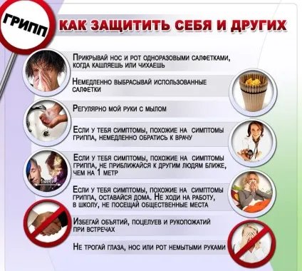Грип в картинках, азбука здоров'я (грип) Грип в картинках, азбука здоров'я