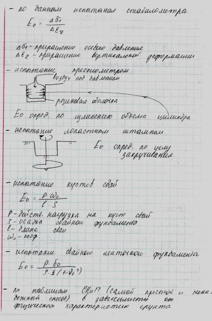 Грунти як дисперсні системи (систему типу тверді частинки) Грунти як дисперсні системи