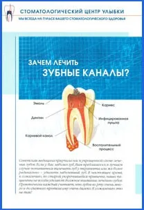 Інформаційні буклети в стоматологічній практиці (буклети) Інформаційні буклети в стоматологічній практиці