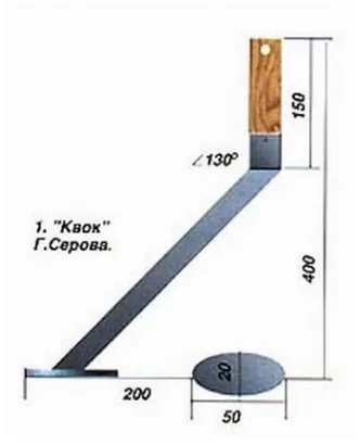 Інструкція як стати приманкою для чоловіків на сайті (приманкою) Інструкція як стати приманкою для чоловіків на сайті