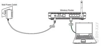 Інструкція по налаштуванню wi-fi роутера asus rt-n10 - 03 Жовтня 2016 - інструкції по налаштуванню - огляди (налаштування) Інструкція по налаштуванню wi-fi роутера asus rt-n10 - 03 Жовтня 2016 - інструкції по налаштуванню - огляди