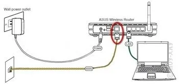 Інструкція по налаштуванню wi-fi роутера asus rt-n10 - 03 Жовтня 2016 - інструкції по налаштуванню - огляди (налаштування) Інструкція по налаштуванню wi-fi роутера asus rt-n10 - 03 Жовтня 2016 - інструкції по налаштуванню - огляди