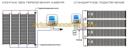 Інфрачервоні теплі підлоги як основне опалення, чи можливо обігріти будинок ик системою (основне) Інфрачервоні теплі підлоги як основне опалення, чи можливо обігріти будинок ик системою