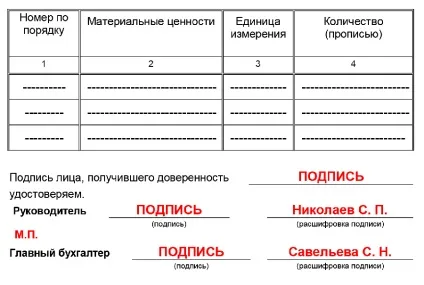 Інструкція щодо заповнення довіреності на отримання матеріальних цінностей (цінностей) Інструкція щодо заповнення довіреності на отримання матеріальних цінностей