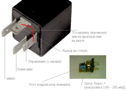Інтелектуальне управління обігрівом заднього скла (скла) Інтелектуальне управління обігрівом заднього скла