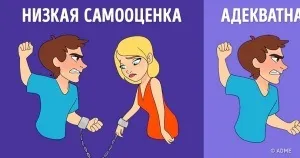 Iq-тест з 2 питань, який визначить ваш інтелектуальний рівень (обох випадках вибрали) Iq-тест з 2 питань, який визначить ваш інтелектуальний рівень