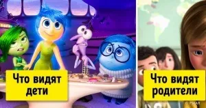 Iq-тест з 2 питань, який визначить ваш інтелектуальний рівень (питань) Iq-тест з 2 питань, який визначить ваш інтелектуальний рівень