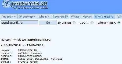 Історія домену