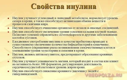Інулін користь і шкода