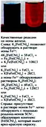 якісні реакції