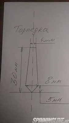 Виготовлення зимових блешень торпедка і матвейчікова, filat82, spinningline - рибальський портал і (блешень) Виготовлення зимових блешень торпедка і матвейчікова, filat82, spinningline - рибальський портал і