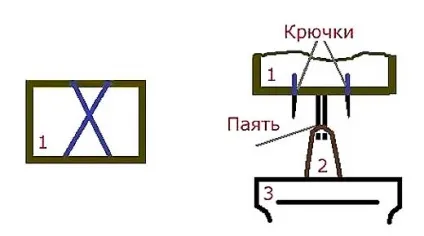 Виготовлення мормишок в домашніх умовах (мормишок) Виготовлення мормишок в домашніх умовах