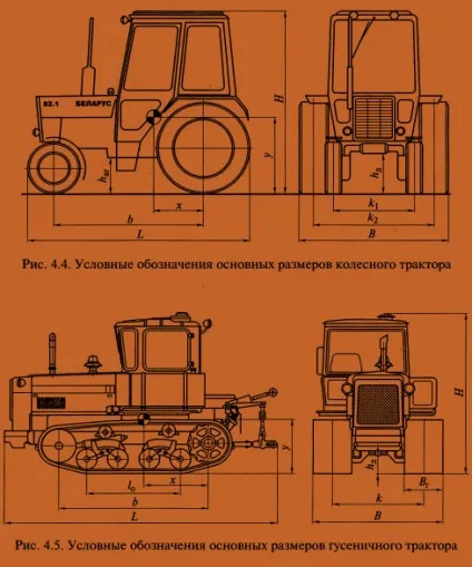 Історія тракторобудування