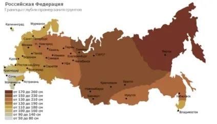 Яка висота каналізаційного колодязя розрахунок глибини і обсягу згідно СНиП (висота) Яка висота каналізаційного колодязя розрахунок глибини і обсягу згідно СНиП