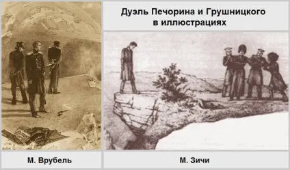 Яка причина дуелі печорина і Грушницкого (причина дуелі) Яка причина дуелі печорина і Грушницкого