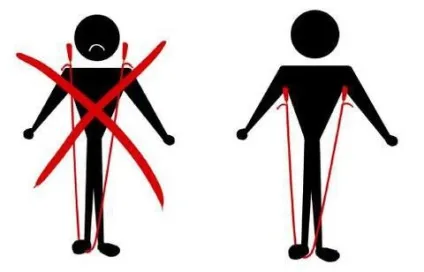 Яка повинна бути довжина скакалки види і способи підбору інвентарю