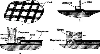 Як і чим утеплити садовий будиночок своїми руками (будиночок) Як і чим утеплити садовий будиночок своїми руками