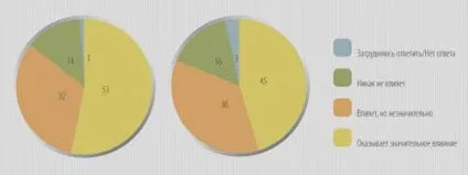 Управління ліцензіями, КомпьютерПресс
