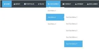 Як змінити шрифт в wordpress - поміняти розмір шрифту в вордпресс (поміняти) Як змінити шрифт в wordpress - поміняти розмір шрифту в вордпресс