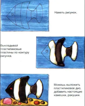 Як з пластиліну зробити рибу (рибу) Як з пластиліну зробити рибу