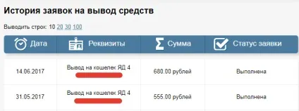 Як і скільки можна заробити на платних опитуваннях скріни виплат (скільки) Як і скільки можна заробити на платних опитуваннях скріни виплат