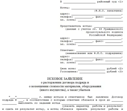 Яким чином оформляється одностороння відмова від виконання договору підряду (відмова) Яким чином оформляється одностороння відмова від виконання договору підряду
