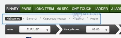 Як купити бінарні опціони