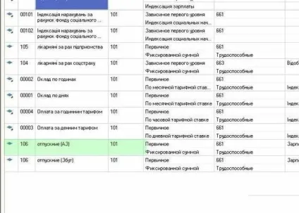Як нараховувати відпускні в 1с 8 (як нараховувати відпускні в 1с 8.2?) Як нараховувати відпускні в 1с 8