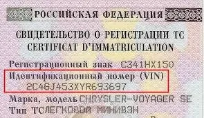 Як не дати себе обдурити при купівлі автомобіля (купівлю) Як не дати себе обдурити при купівлі автомобіля