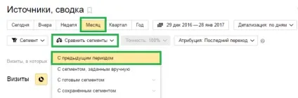 Як налаштувати яндекс метрику - настройка яндекс метрики, im (яндекс) Як налаштувати яндекс метрику - настройка яндекс метрики, im