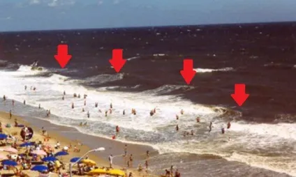 Як не потонути в перебігу (потрапивши розривна течія) Як не потонути в перебігу