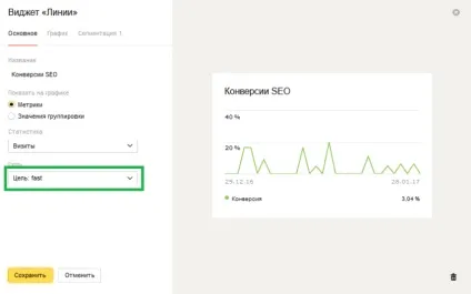 Як налаштувати яндекс метрику - настройка яндекс метрики, im (метрики) Як налаштувати яндекс метрику - настройка яндекс метрики, im
