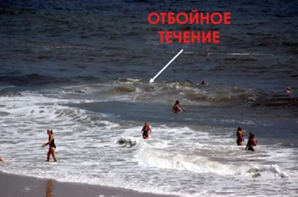 Як не потонути в перебігу (що робити якщо потрапив в течія) Як не потонути в перебігу